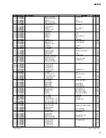 Preview for 29 page of Yamaha AW4416 Service Manual