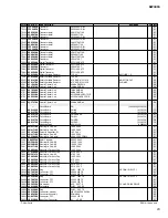 Preview for 39 page of Yamaha AW4416 Service Manual