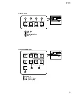 Preview for 61 page of Yamaha AW4416 Service Manual