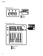 Preview for 62 page of Yamaha AW4416 Service Manual