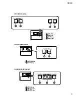 Preview for 65 page of Yamaha AW4416 Service Manual