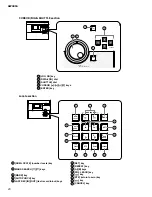 Preview for 66 page of Yamaha AW4416 Service Manual