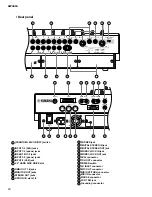 Preview for 68 page of Yamaha AW4416 Service Manual