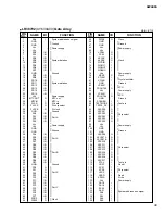 Preview for 90 page of Yamaha AW4416 Service Manual