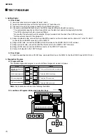 Preview for 99 page of Yamaha AW4416 Service Manual