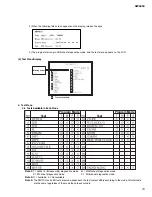 Preview for 102 page of Yamaha AW4416 Service Manual