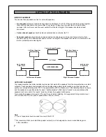 Preview for 8 page of Yamaha AW570WH - Left / Right CH Speakers Owner'S Manual