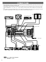 Preview for 4 page of Yamaha AX-10 Owner'S Manual