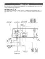 Предварительный просмотр 4 страницы Yamaha AX-1050 RS Owner'S Manual