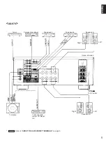 Preview for 5 page of Yamaha AX-1070 Owner'S Manual