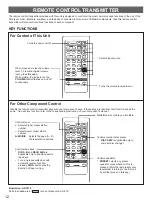 Preview for 12 page of Yamaha AX-1070 Owner'S Manual