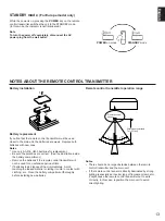 Preview for 13 page of Yamaha AX-1070 Owner'S Manual