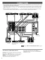 Preview for 4 page of Yamaha AX-1090 Owner'S Manual