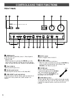 Preview for 6 page of Yamaha AX-1090 Owner'S Manual