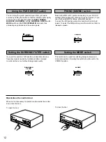 Preview for 12 page of Yamaha AX-1090 Owner'S Manual