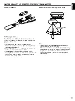 Preview for 13 page of Yamaha AX-1090 Owner'S Manual