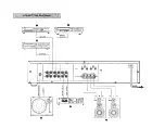 Preview for 3 page of Yamaha AX-330e Owner'S Manual