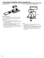 Предварительный просмотр 10 страницы Yamaha AX-380 Owner'S Manual