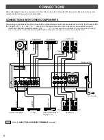 Preview for 6 page of Yamaha AX-390 Owner'S Manual