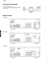 Предварительный просмотр 2 страницы Yamaha AX-390 Service Manual