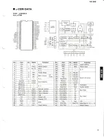 Предварительный просмотр 5 страницы Yamaha AX-390 Service Manual