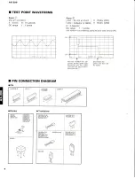 Предварительный просмотр 6 страницы Yamaha AX-390 Service Manual
