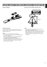 Предварительный просмотр 5 страницы Yamaha AX-392 Owner'S Manual