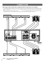 Предварительный просмотр 6 страницы Yamaha AX-392 Owner'S Manual