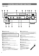 Предварительный просмотр 8 страницы Yamaha AX-392 Owner'S Manual