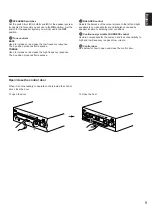 Предварительный просмотр 9 страницы Yamaha AX-392 Owner'S Manual