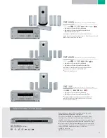 Preview for 35 page of Yamaha AX-396 Product Catalog