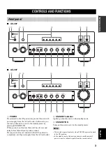 Preview for 5 page of Yamaha AX-397 Owner'S Manual