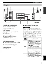 Предварительный просмотр 9 страницы Yamaha AX-397 Owner'S Manual