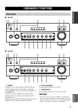 Предварительный просмотр 24 страницы Yamaha AX-397 Owner'S Manual