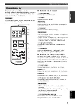 Предварительный просмотр 83 страницы Yamaha AX-397 Owner'S Manual