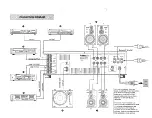 Preview for 5 page of Yamaha AX-400 Owner'S Manual