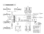 Предварительный просмотр 3 страницы Yamaha AX-430 Owner'S Manual