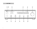 Preview for 3 page of Yamaha AX-440 Owner'S Manual