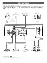 Preview for 4 page of Yamaha AX-470 Owner'S Manual