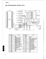 Preview for 8 page of Yamaha AX-470 Service Manual