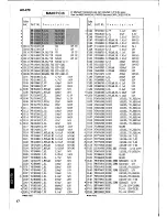 Preview for 17 page of Yamaha AX-470 Service Manual