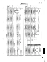 Preview for 18 page of Yamaha AX-470 Service Manual