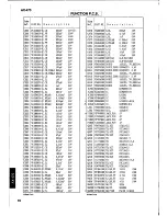 Preview for 19 page of Yamaha AX-470 Service Manual