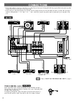 Preview for 4 page of Yamaha AX-490 Owner'S Manual