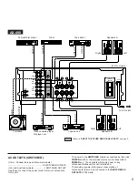 Preview for 5 page of Yamaha AX-490 Owner'S Manual