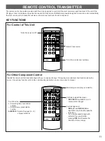 Preview for 11 page of Yamaha AX-490 Owner'S Manual