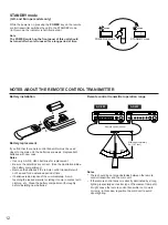 Preview for 12 page of Yamaha AX-490 Owner'S Manual