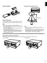 Preview for 15 page of Yamaha AX-492, AX-592, AX-892 Owner'S Manual