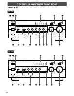 Предварительный просмотр 8 страницы Yamaha AX-496/396 Owner'S Manual