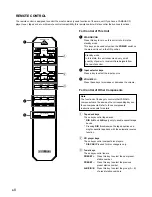 Предварительный просмотр 10 страницы Yamaha AX-496/396 Owner'S Manual